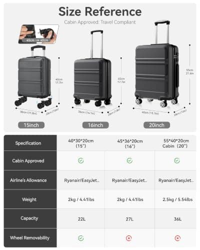 Kono 20 Inch ABS+PC Hard Shell Cabin Suitcase Carry On Luggage for EasyJet — view 2