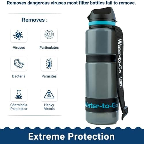 Water-to-Go Eco Active BPA-Free Filter Bottle & Purifier, 750ml, Blue — view 6