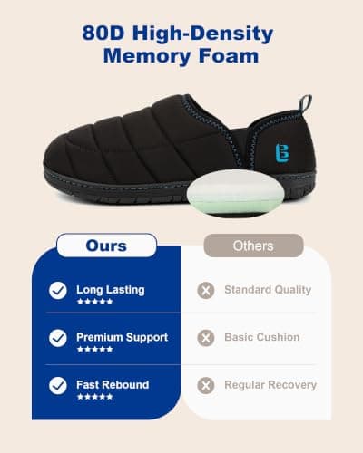 LongBay Men's Two-Tone Slippers Cushy Memory Foam Indoor/Outdoor, Black, 12 — view 5