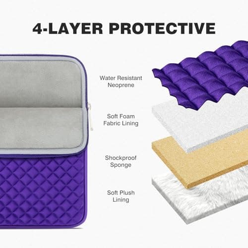 RAINYEAR Laptop Sleeve for 14" Notebook Computer Chromebook Protective Case — view 3