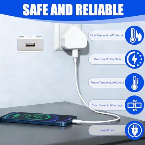 3 Pin Plug UK 4 Pack USB Charging Adapter, 5V 1A USB Wall Plug with Smart IC, Fast Safe Charger Compatible with i Phone 12 11 XR X 8 7, i Pad, Sam sung Galaxy, Hua wei, Moto rola, LG, One Plus — view 2