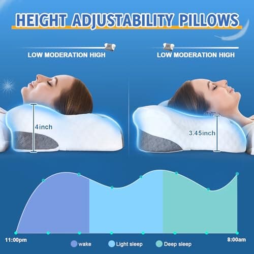 Memory Foam Cervical Neck Pillows - Side Sleeper Pillows for Pain Relief Contour Memory Foam Pillows Ergonomic Neck Support - Adjustable Orthopedic Bed Pillows with Breathable Pillowcase for Sleeping — view 5