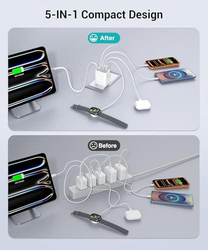 5-in-1 Retractable Gan Wall Charger Plug,40W USB C Fast Charger Block with 2.3ft Retractable Type C Cable,Multiport Phone Charger Travel Essentials Brick Power Adapter for iPhone 17/16,Galaxy S25/S24 — view 6