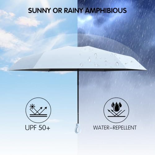 WoRuyKot Mini Sun Travel Umbrella Ring handle Coating Layer Fabric Blocking/anti Compact Folding Purse Umbrella/Lightweight Small (Blue) — view 5