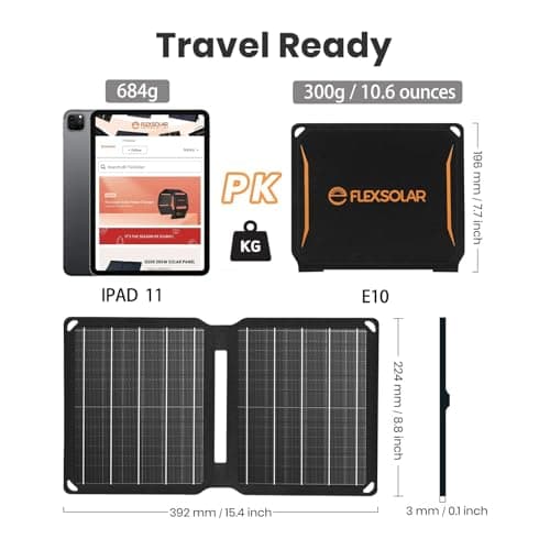 FlexSolar 10W Portable Solar Chargers 5V USB Small Power Emergency Panels — view 4
