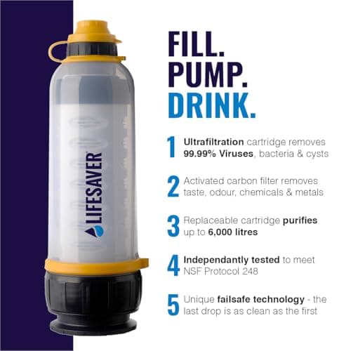 LifeSaver Bottle Solo Emergency Preparedness Pack | Water Purifier Bottle & Maintenance kit - up to 6,000 Litres | Foil sealed for long-lasting Emergency Preparedness, Go bags survival kit — view 2
