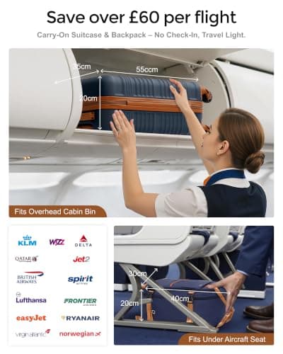COOLIFE 55×35×20 Cabin Suitcase + 40x30x20cm Ryanair Cabin Bag EasyJet Set — view 2