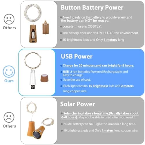 KOBWA Wine Bottle Cork Lights,USB Rechargeable 15 LED Copper String Lights, 59 Inch for DIY Bottle Decoration, Wedding, Party, Home, Outdoor, Garden, and Christmas Decor(Multi-Colour, 3 Pack) — view 3