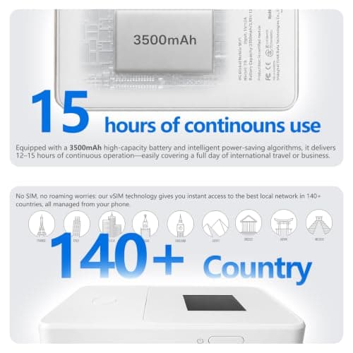 Portable WiFi Hotspot, No SIM Card Needed, 10GB UK & Europe Data Included, Works in 140+ Countries, Connects 8 Devices, Premium White 3500mAh 4G LTE Pocket WiFi for Travel — view 4
