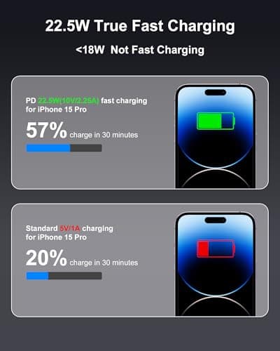 Ansody 2-Pack Power Bank, 10000mAh 22.5W Fast Charging Portable Charger — view 2