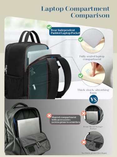 For Ryanair Cabin Bags 40x30x20 Underseat Travel Backpack Hand Luggage Bag — view 5