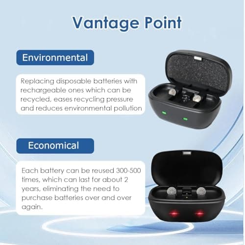 Rechargeable Hearing Aid Batteries and Battery Charger, Hearing Aid Charger Travel Case for Hearing Aid Amplifiers Battery Charger (Charger + 8 Pack 675 Batteries) — view 6