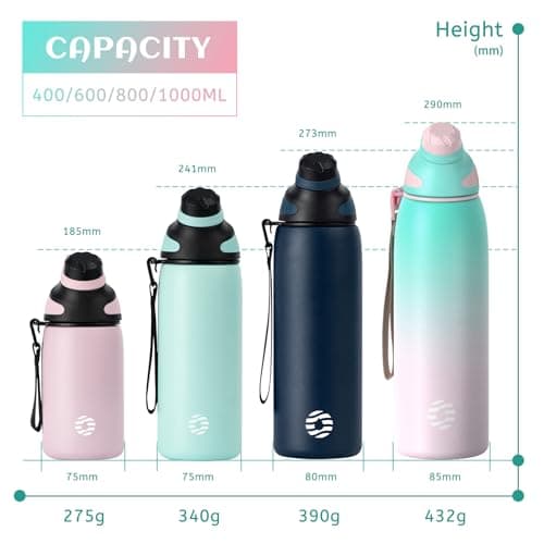 Fjbottle Insulated Water Bottle 1L Magnetic Lid Stainless Steel — view 4
