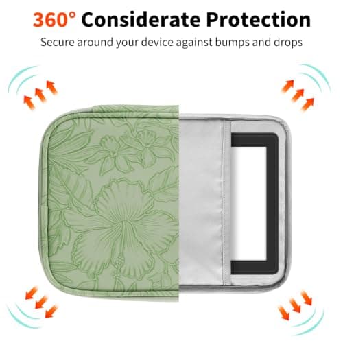 HoYiXi Universal Sleeve Bag for 6-6.8 inch E-Book Reader Compatible with 6.8" Kindle Paperwhite 2025-2012/6" All-new Kindle/Kobo/PocketBook,6" EReader With Anti-Drop Protective Cover,Green leaves — view 3