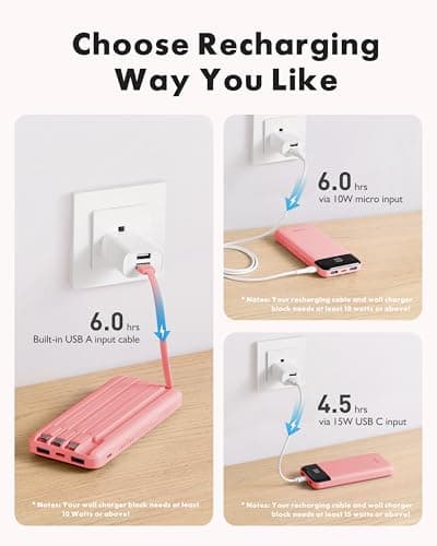 Charmast Power Bank with Built in Cables X 4, 10000mAh Portable Charger — view 4
