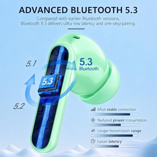 XuLinSe Wireless Earbuds Bluetooth 5.3 Headphones, In Ear Bluetooth Earphones with 4 Mics, IPX7 Waterproof Ear Buds, 10mm Drivers, Touch Control, Auto Pairing, HiFi Stereo Sound (Green) — view 2