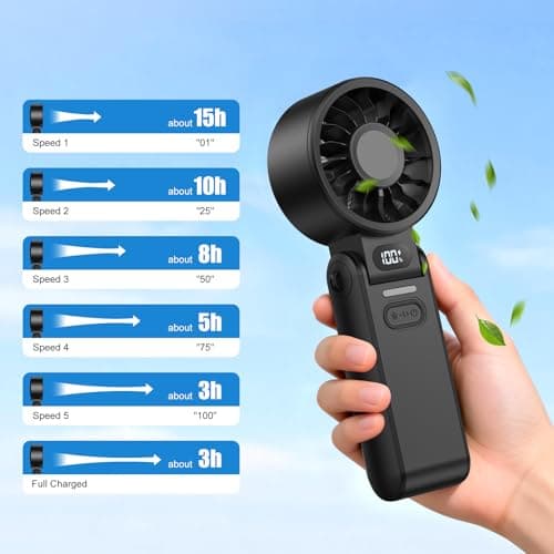 LIPETY Portable Turbo HandHeld Fan - Mini Hand Held Fan 4000mah Battery Operated USB Rechargeable Personal Foldable Powerful Fans for Travel Camping Outdoor Office School Home — view 5