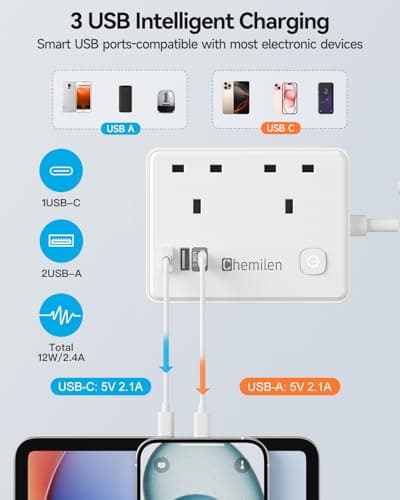 UK to European Plug Adapter 2 UK Outlets & 3 USB Ports — view 4