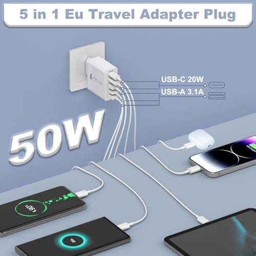EU Travel Adapter Charger, European Plug Adapter Fast Charging with 2 USB C&3 USB A, 50W European Wall Adaptor Eu Adaptor Plug Fast Charger Compatible with iPhone 17 16 15 14 13 12, Samsung Galaxy S25 — view 2