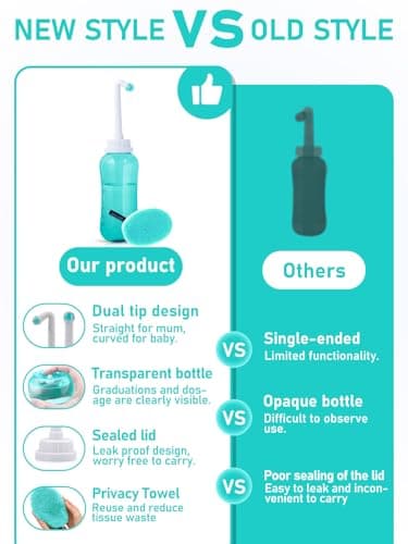 Portable Bidet with Intimate Washcloths - Bottle Postpartum Essentials, Perineal Bottle for Postpartum Care,Travel Bidet with Storage Bag,Perineal Spray (Green) — view 2