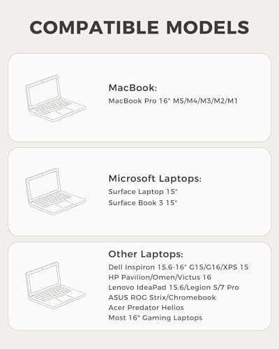 ProCase Laptop Sleeve 16" for MacBook Pro 16 Inch M5M4/M3/M2/M1, Computer Case Also Compatible with 15.6-16" HP Dell ASUS Lenovo Acer Chromebook -Willow Green — view 2