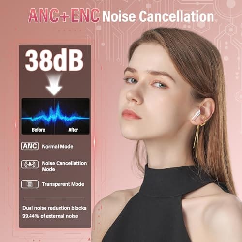 Wireless Earbuds, 2026 Bluetooth 5.4 Headphones In Ear with ANC/ENC Noise Cancelling Mic, HiFi Stereo Bluetooth Ear buds with Multifunctional Touchscreen, 5 EQ Modes Bluetooth Earphones, Rose Gold — view 3