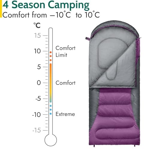 Trail Alpine 400 XL Sleeping Bag with Hood, 230cm x 100cm, Purple — view 4