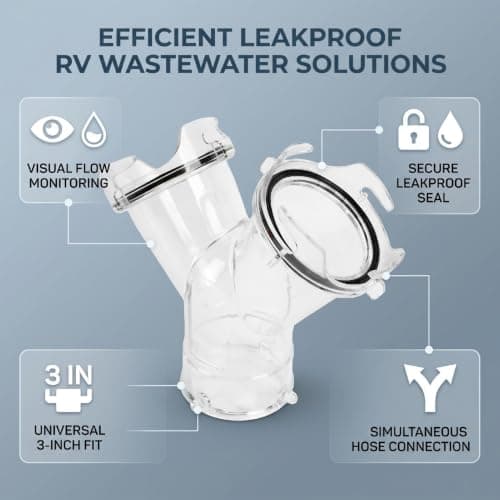 Asixxsix Sewer Hose Y Adapter, 3 Inch Clear 4 Claw Twist Connector — view 2
