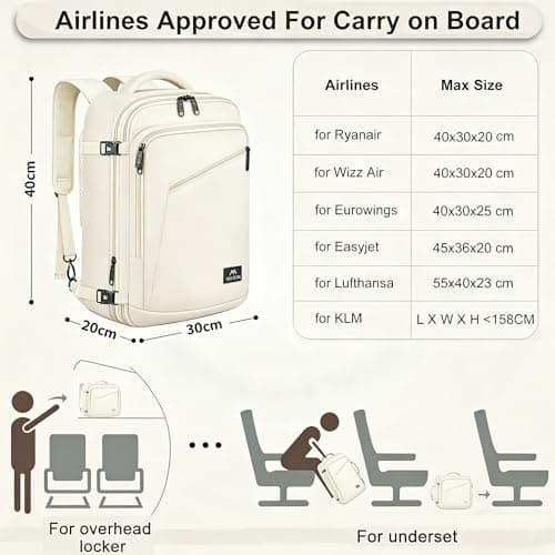 MATEIN for New Expandable Ryanair Cabin Bags 40x30x20 Underseat, Travel Rucksack Cabin Size, Ryan Air Bag 40x30x20, Under Seat Flight Backpack, Hand Luggage Backpack for Travelling, Beige — view 2