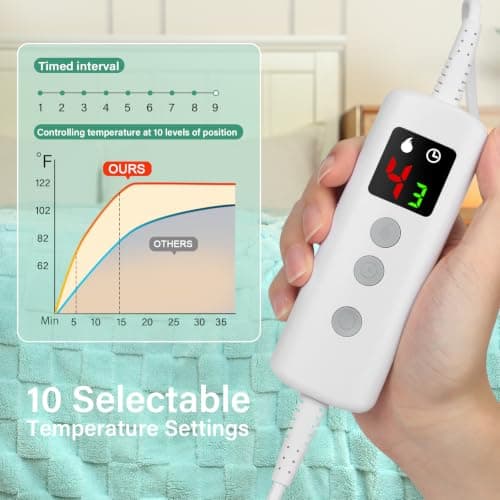 Heated Blanket, Electric heated throw 160x130CM Mint Green,Electric Blanket — view 4