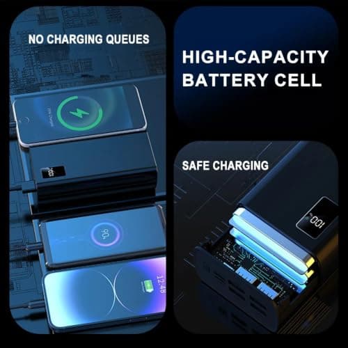 50000mAh Power Bank Fast Charging Portable Charger, USB & Type-C External Battery Pack with LED Digital Display, High Capacity USB C Power Bank for Mobile Phones, Tablets & More — view 5