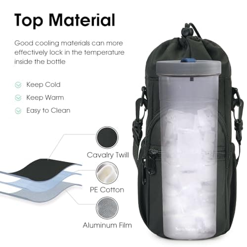 sportsnew Water Bottle Carrier with Shoulder Strap Insulated Bottle Holder — view 3