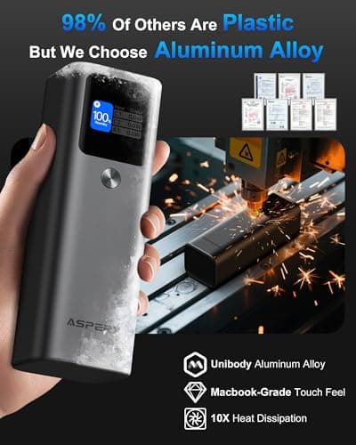 ASPERX 162.5W Laptop Power Bank, 27600mAh Aluminum Portable Charger PD3.1 — view 5
