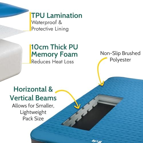 Trail Self Inflating Mattress with Integrated Rechargeable Pump, Double — view 4