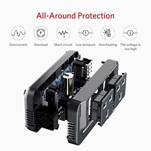 BESTEK Power Inverter 12V to 240V, 200W Car Voltage Converter Transformer with 3-Pin Sockets & 4-USB Ports for Charging Phones, Laptop, Tablets, GPS Units, TV, Camping Equipment — view 4