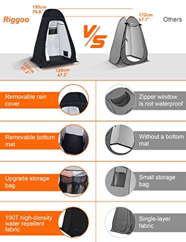 Pop Up Toilet Tent riggoo Portable Shower Toilet Tents for Camping Privacy Outdoor Changing Room for Beach Fishing Hiking Sun Shelter (UV Protection) — view 5