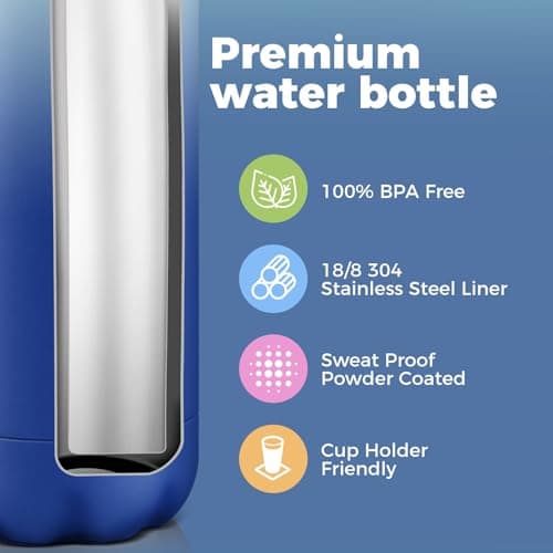Volhoply 750ml Insulated Water Bottle, Double Wall Stainless Steel Vacuum Bottles, Keeps Cold 24H & Hot 12H, BPA Free Leak Proof Bottles (Green Blue,1 Pack) — view 4