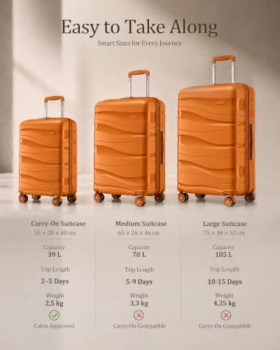 Kono Medium Suitcase 24 Inch, Durable Checked Luggage for Holiday Travel — view 2
