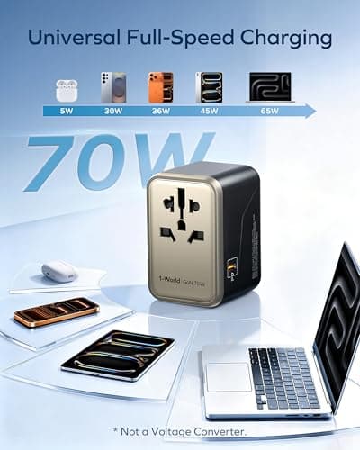 MOMAX Universal Travel Adapter 70W GaN Travel Plug Adapter for UK/EU/AU/US — view 5