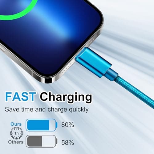 USB C Charger Cable, 5 Pack 1/1/2/2/3M, USB A to USB C Cable Fast Charge Nylon Braided Compatible with Samsung Galaxy S24/S23/S22/S21 Pixel PS5 Switch — view 5
