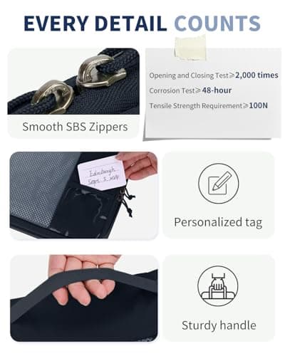 ECOHUB Packing Cubes for Suitcase, 6pcs Suitcase Organiser Bags with Tag, Recycled Travel Organiser Packing Bags for Backpack, Rip-stop Mesh Luggage Packing Organizers, Dark Blue (Patent Pending) — view 4