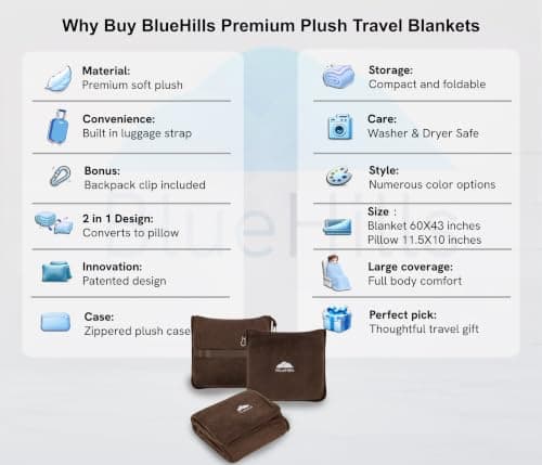 BlueHills Premium Soft Travel Blanket Pillow Airplane Blanket Soft Bag Pillow case with Hand Luggage Belt and Backpack Clip Compact Pack Large Blanket Throw Air Plane Flight Travel (Brown T009) — view 2