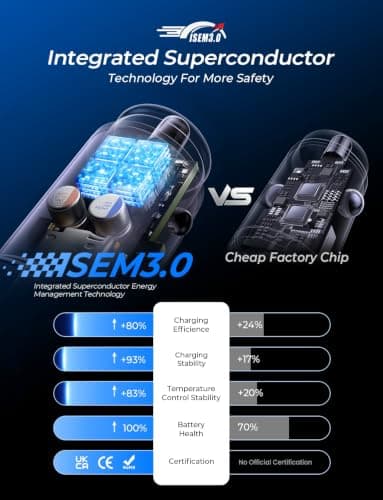LISEN Car Charger USB C Fast Charge 69W Cigarette Lighter USB Charger 12V — view 4