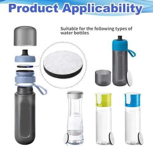 6 Pack Micro Disc Water Filters Compatible with Brita Fill &Go Water Bottle — view 6