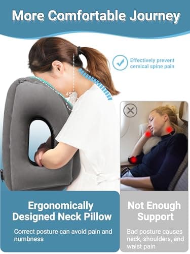 Maliton Inflatable Travel Pillow, Neck Support for Airplane (Dark Grey) — view 4