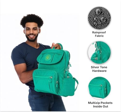 YourDezire Adult Unisex Backpack for Travelling, Hiking, Camping, Road Trips | Fabric Rucksack for Girls, Boys School Bag, College Women Men Gym Causal Bag Turquoise — view 3