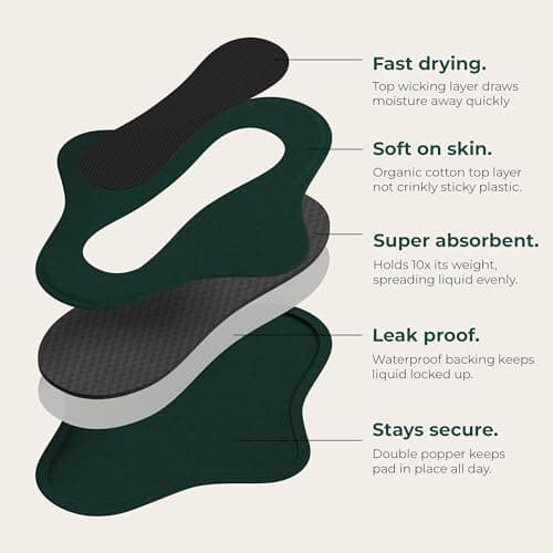 DAME Reusable Period Pad | Night | Organic Cotton Pads with Wings for Heavy Flow | Ultimate Comfort & Protection | Super Absorbent, Odour Control, Leak-Proof | Durable, Washable Sanitary Pads — view 2