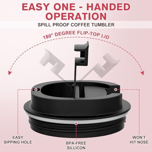 380ml Insulated Travel Mug - Double Walled Vacuum Stainless Steel - Hot & Cold Drinks - Leakproof Lid - Perfect for Car, Home, Office & Travel — view 3