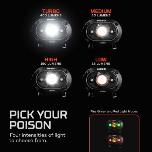 NEBO MYCRO Head Torch - Rechargeable Headlamp & Cap Light for Runners - Headlight with Strap for Outdoor Activities, Running & Sports, Water Resistant - 400 Lumen — view 5
