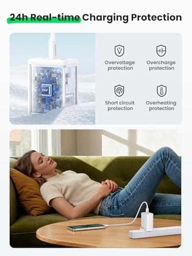 UGREEN USB C Charger 65W GaN Fast Charger 3 Port Compact Travel Plug — view 6